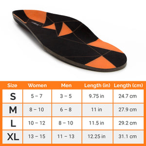 Powersole Insoles - Performance