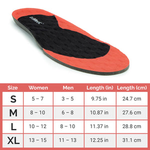 MemoReflex Insoles - Comfort