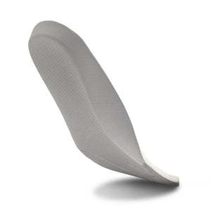 Deluxsole Insoles - Premium