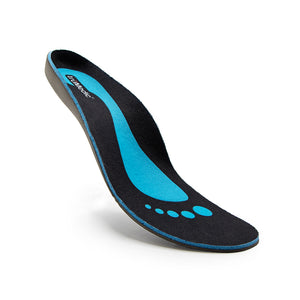 Reprieva Insoles - Wellness