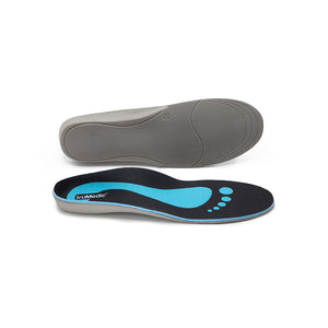 Reprieva Insoles - Wellness