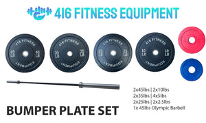 Bumper Plate Set